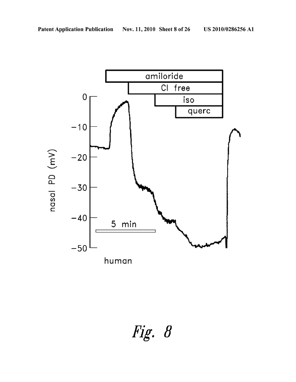 COMPOSITIONS AND METHODS FOR THERAPY FOR DISEASES CHARACTERIZED BY DEFECTIVE CHLORIDE TRANSPORT - diagram, schematic, and image 09