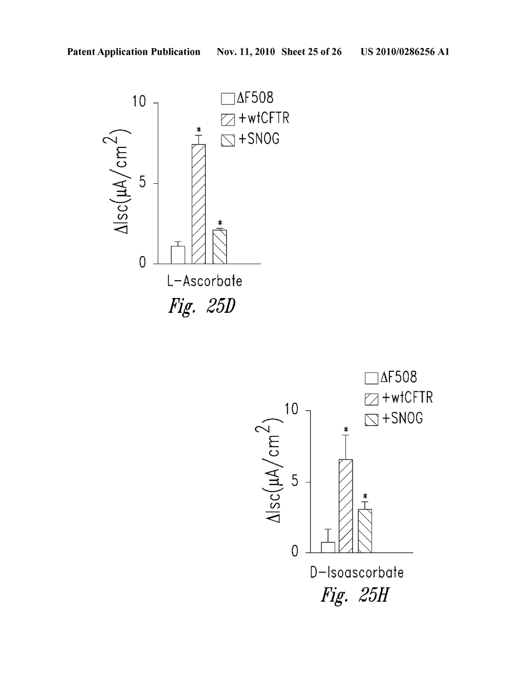 COMPOSITIONS AND METHODS FOR THERAPY FOR DISEASES CHARACTERIZED BY DEFECTIVE CHLORIDE TRANSPORT - diagram, schematic, and image 26