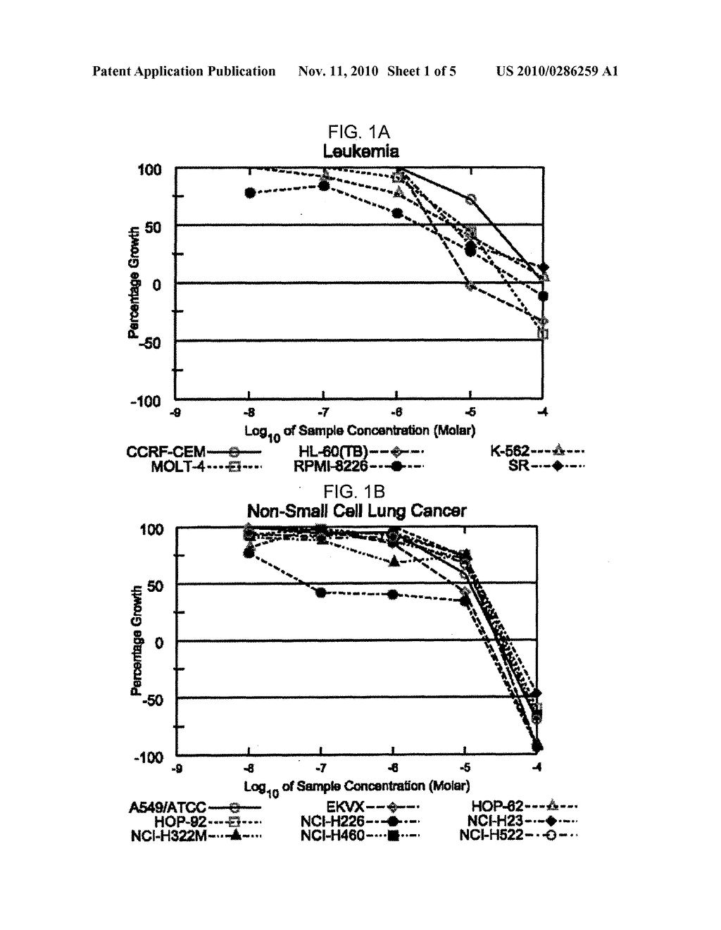 EPOXY-GUAIANE DERIVATIVES AND TREATMENT OF CANCER - diagram, schematic, and image 02