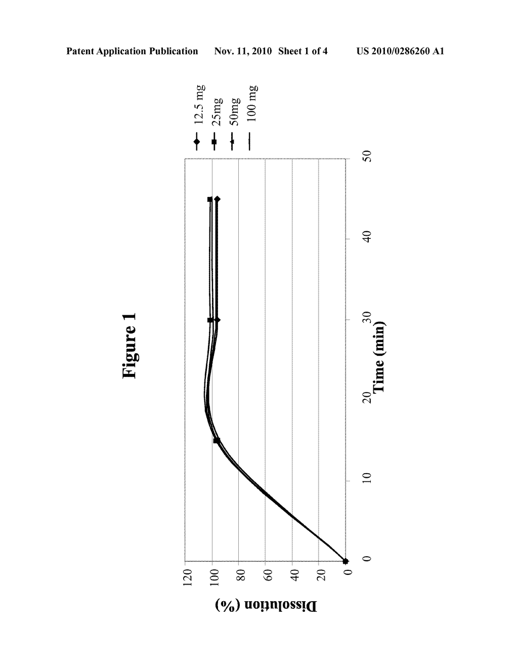 MILNACIPRAN FORMULATIONS - diagram, schematic, and image 02