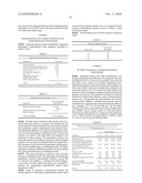 MILNACIPRAN FORMULATIONS diagram and image