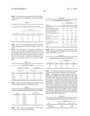 MILNACIPRAN FORMULATIONS diagram and image