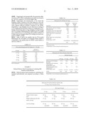 MILNACIPRAN FORMULATIONS diagram and image