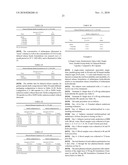 MILNACIPRAN FORMULATIONS diagram and image