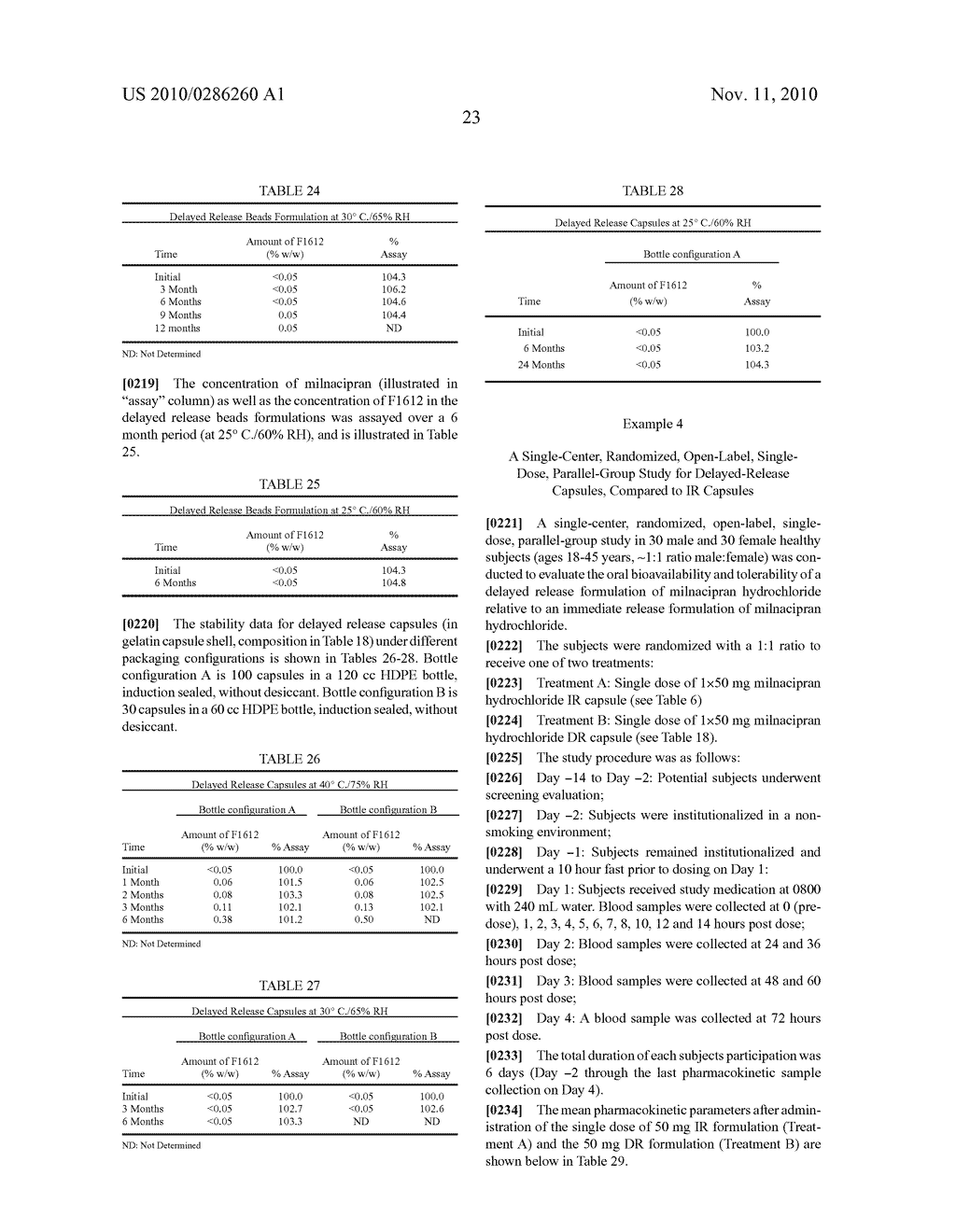 MILNACIPRAN FORMULATIONS - diagram, schematic, and image 28