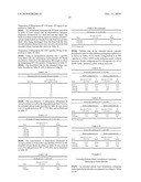 MILNACIPRAN FORMULATIONS diagram and image