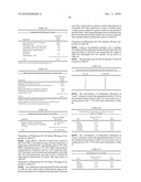 MILNACIPRAN FORMULATIONS diagram and image