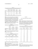 MILNACIPRAN FORMULATIONS diagram and image