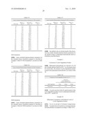 MILNACIPRAN FORMULATIONS diagram and image