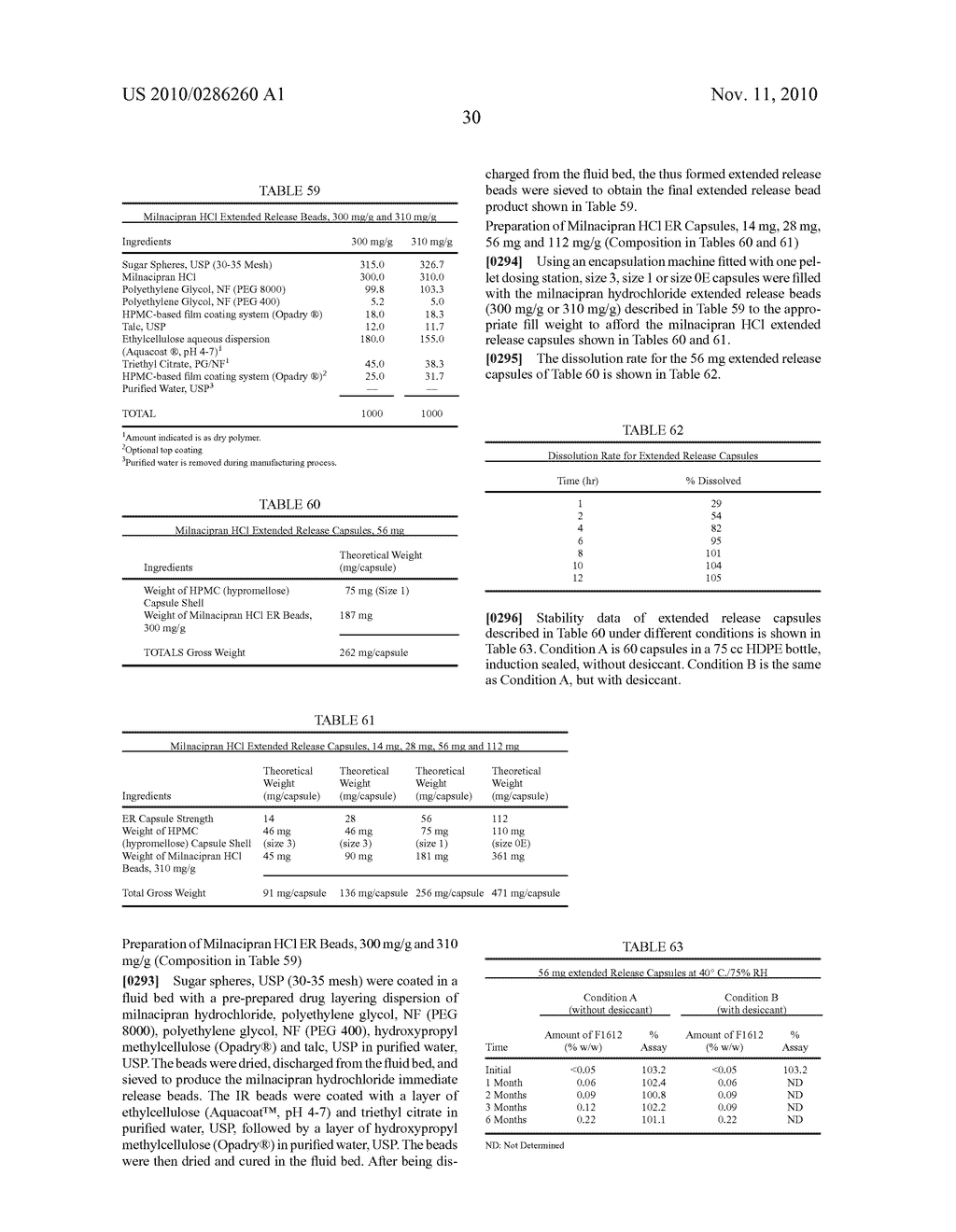 MILNACIPRAN FORMULATIONS - diagram, schematic, and image 35