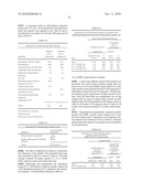 MILNACIPRAN FORMULATIONS diagram and image