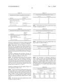 MILNACIPRAN FORMULATIONS diagram and image