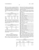 MILNACIPRAN FORMULATIONS diagram and image