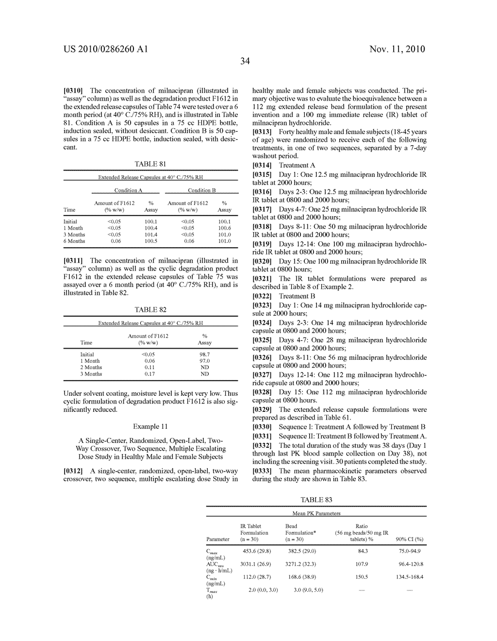 MILNACIPRAN FORMULATIONS - diagram, schematic, and image 39