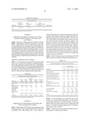 MILNACIPRAN FORMULATIONS diagram and image