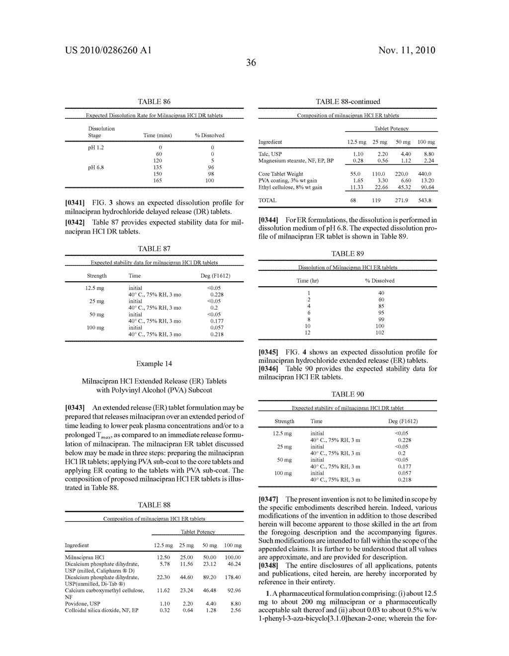 MILNACIPRAN FORMULATIONS - diagram, schematic, and image 41