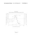 SUBSTITUTED N-ACYL HOMOSERINE LACTONES diagram and image