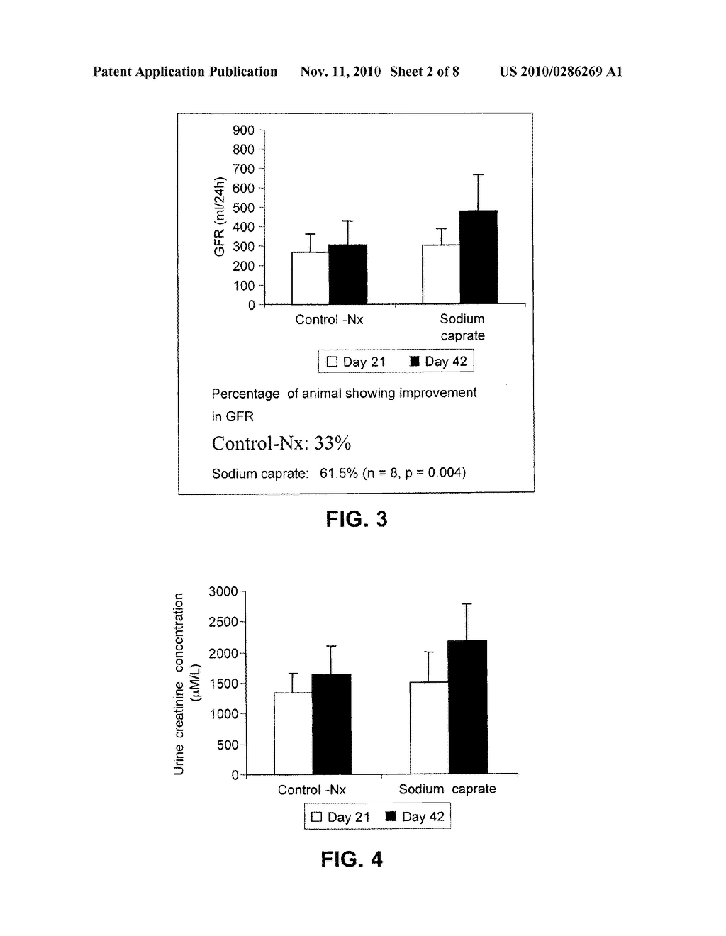 Medium-Chain Length Fatty Acids and Glycerides as Nephroprotection Agents - diagram, schematic, and image 03