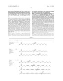 Methods Of Use Of Nitroalkene Compositions In Dermatologic Applications diagram and image