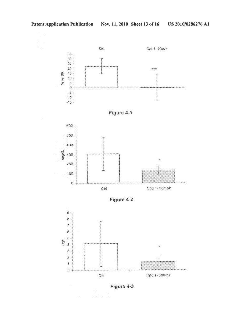 Substituted 1,3-Diphenylpropane Derivatives, Preparations and Uses Thereof - diagram, schematic, and image 14