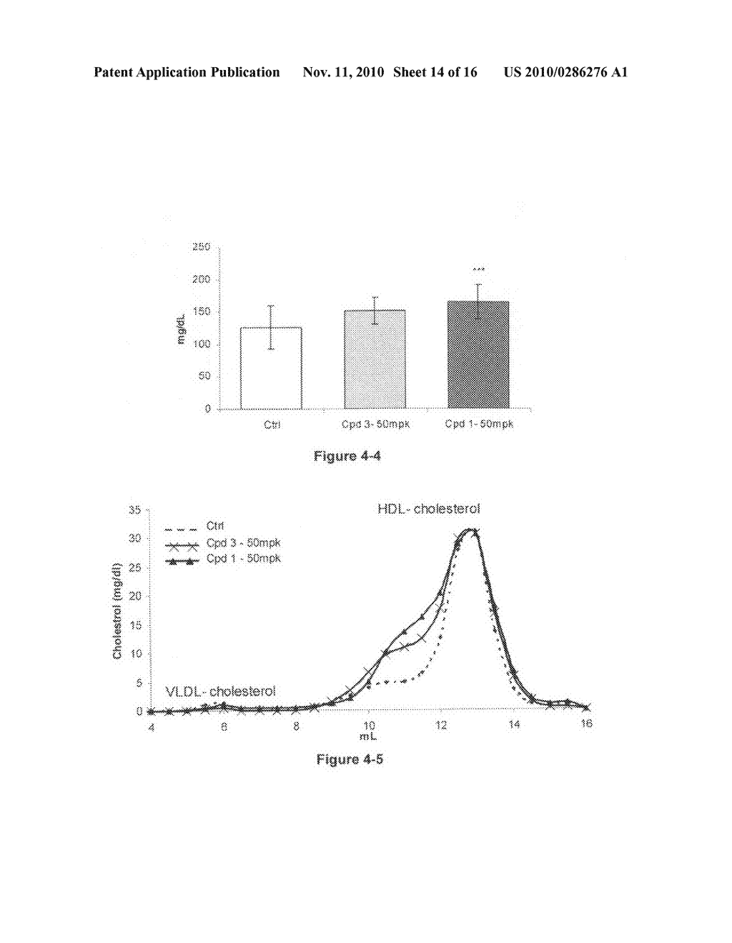 Substituted 1,3-Diphenylpropane Derivatives, Preparations and Uses Thereof - diagram, schematic, and image 15