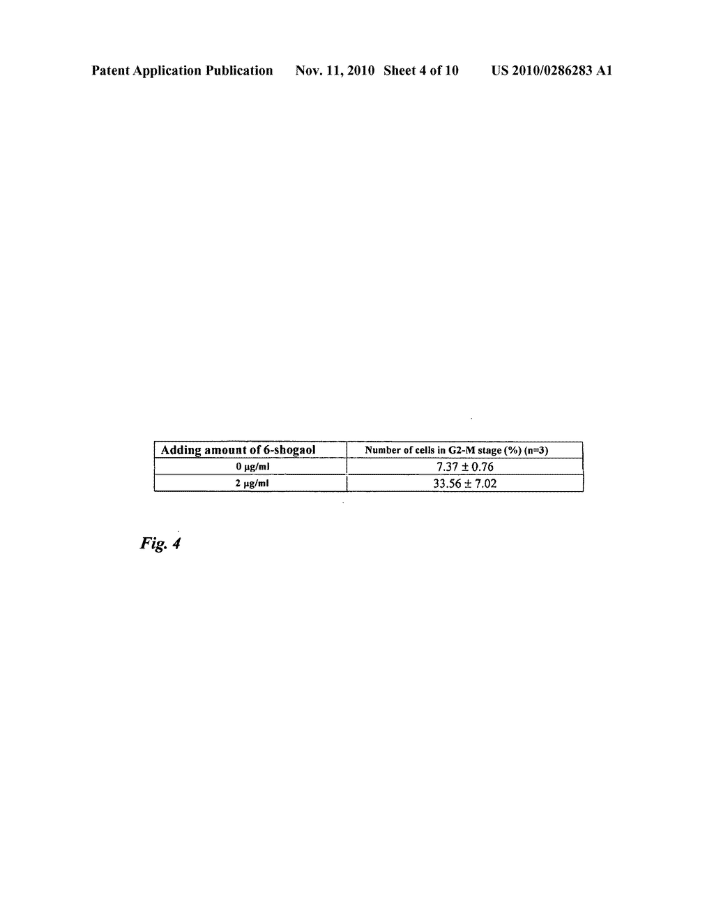 MICROTUBULE-DISRUPTNG AGENT AND CANCER CELL PROLIFERATION INHIBITOR CONTAINING THE SAME - diagram, schematic, and image 05