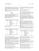 Pharmaceutical composition comprising oleaginous ointments and vitamin D or its derivatives in the solubilized state diagram and image