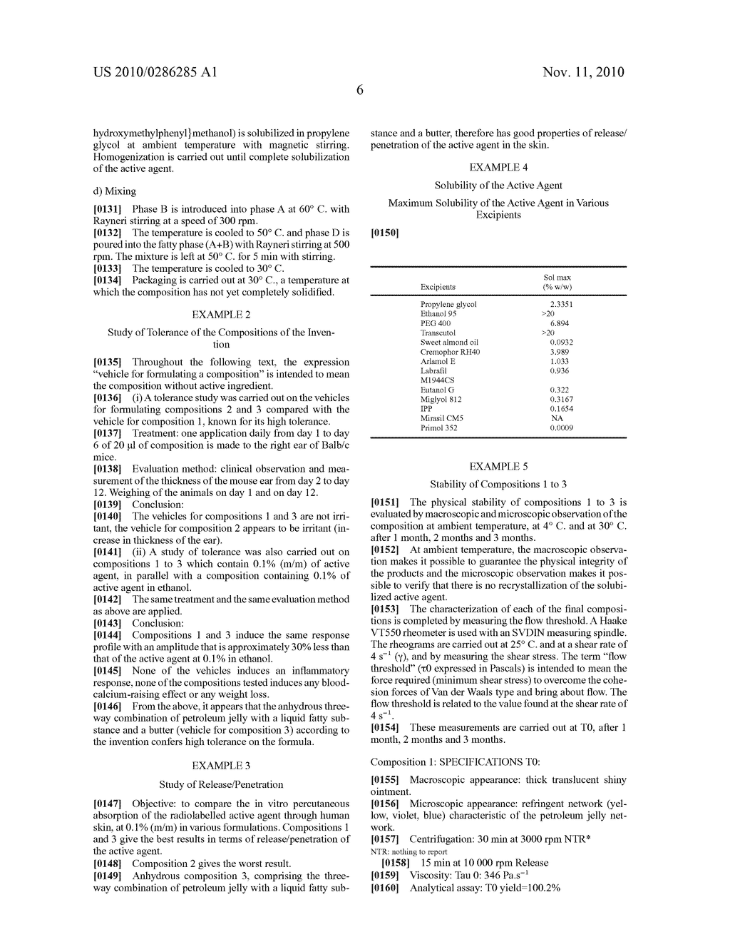 Pharmaceutical composition comprising oleaginous ointments and vitamin D or its derivatives in the solubilized state - diagram, schematic, and image 07