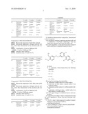 Pharmaceutical composition comprising oleaginous ointments and vitamin D or its derivatives in the solubilized state diagram and image