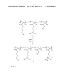 QUARTERNIZATION OF THE ADDITIVE AMINO ALKYLMETHACRYLATE COPOLYMER E FOR IMPROVING PERMEABILITY AND SOLUBILITY OF PHARMACEUTICALS diagram and image