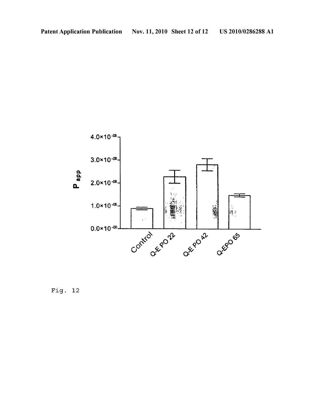 QUARTERNIZATION OF THE ADDITIVE AMINO ALKYLMETHACRYLATE COPOLYMER E FOR IMPROVING PERMEABILITY AND SOLUBILITY OF PHARMACEUTICALS - diagram, schematic, and image 13