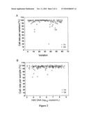 MULTIPLEX DETECTION OF HEPATITIS VIRUS VARIATIONS diagram and image