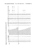 MULTIPLEX DETECTION OF HEPATITIS VIRUS VARIATIONS diagram and image