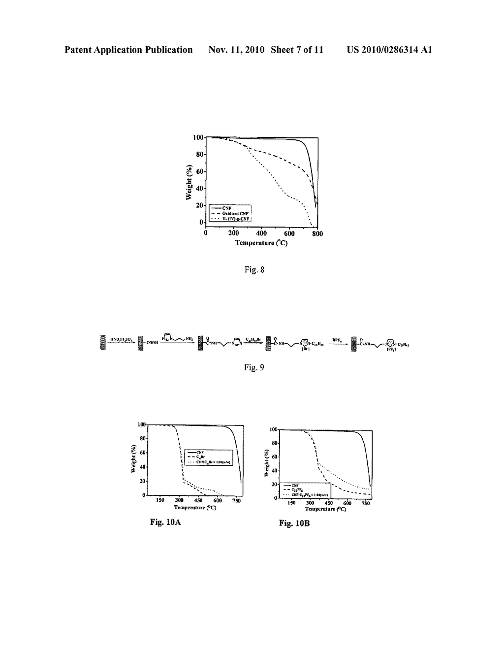 POLYOLEFIN NANOCOMPOSITES WITH FUNCTIONAL IONIC LIQUIDS AND CARBON NANOFILLERS - diagram, schematic, and image 08