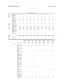 POLYCARBONATE RESIN COMPOSITION, MOLDED POLYCARBONATE RESIN ARTICLE, AND METHOD FOR PRODUCTION OF THE MOLDED POLYCARBONATE RESIN ARTICLE diagram and image