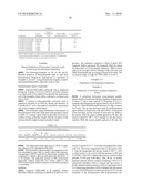 Thermal Reduction of Fluoroether Carboxylic Acids or Salts from Fluoropolymer Dispersions diagram and image