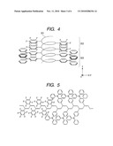 BLOCK POLYMER diagram and image