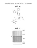 BLOCK POLYMER diagram and image