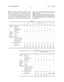 CURABLE COMPOSITION diagram and image