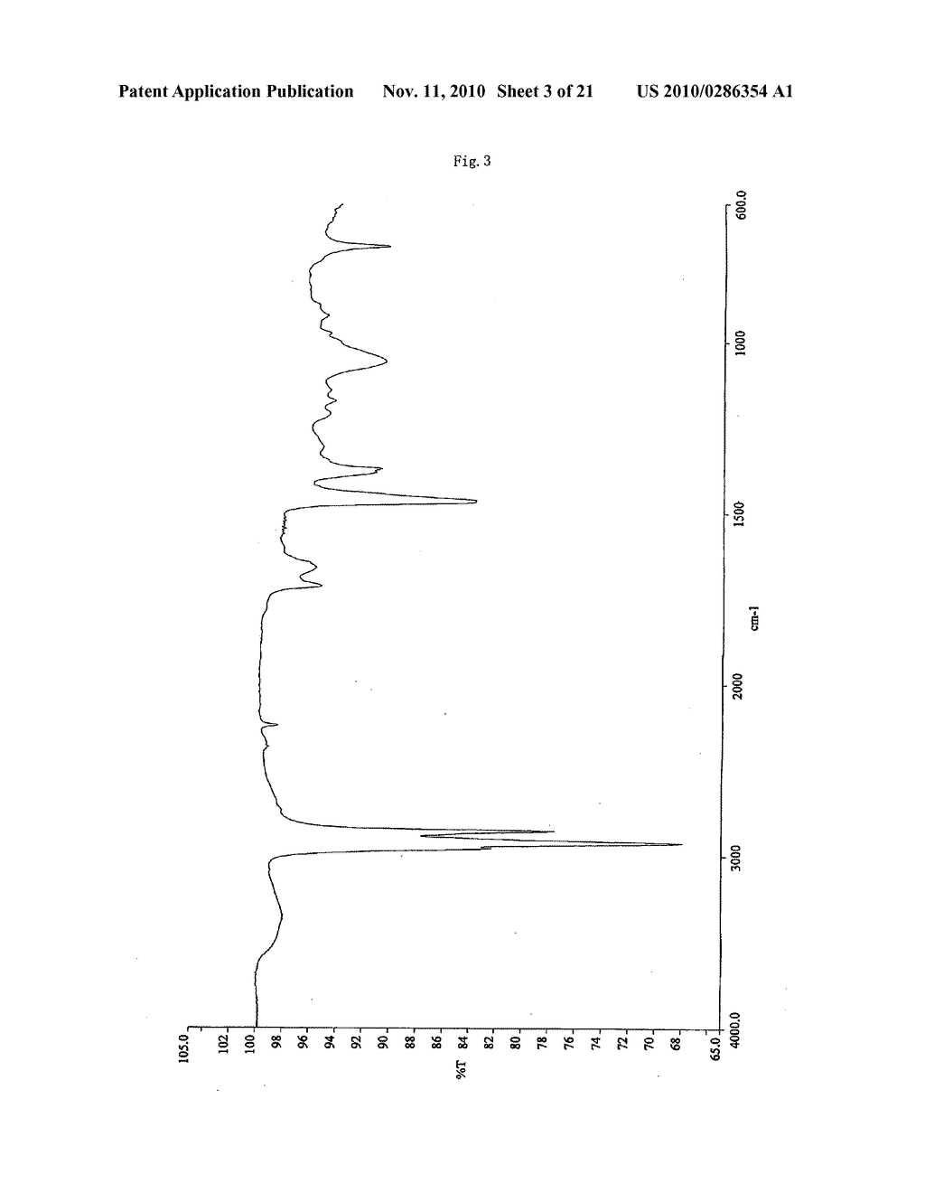 ALLYL ALCOHOL COPOLYMER AND PRODUCTION METHOD THEREOF - diagram, schematic, and image 04