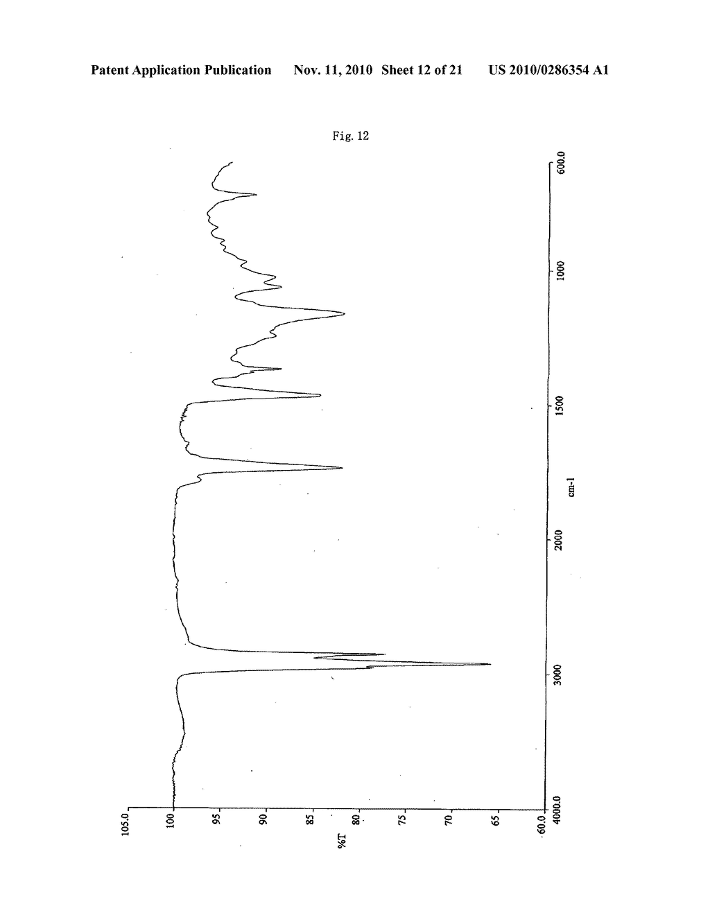 ALLYL ALCOHOL COPOLYMER AND PRODUCTION METHOD THEREOF - diagram, schematic, and image 13