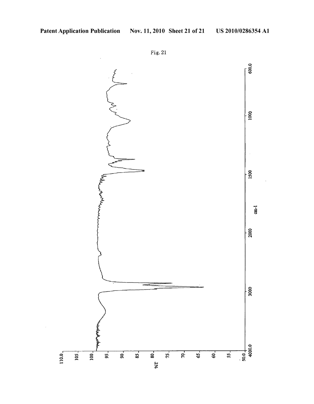 ALLYL ALCOHOL COPOLYMER AND PRODUCTION METHOD THEREOF - diagram, schematic, and image 22