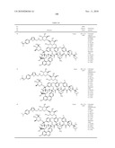 GLYCOSYLATED GLYCOPEPTIDE ANTIBIOTIC DERIVATIVES diagram and image