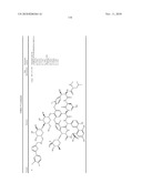 GLYCOSYLATED GLYCOPEPTIDE ANTIBIOTIC DERIVATIVES diagram and image