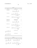 GLYCOSYLATED GLYCOPEPTIDE ANTIBIOTIC DERIVATIVES diagram and image