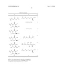 GLYCOSYLATED GLYCOPEPTIDE ANTIBIOTIC DERIVATIVES diagram and image