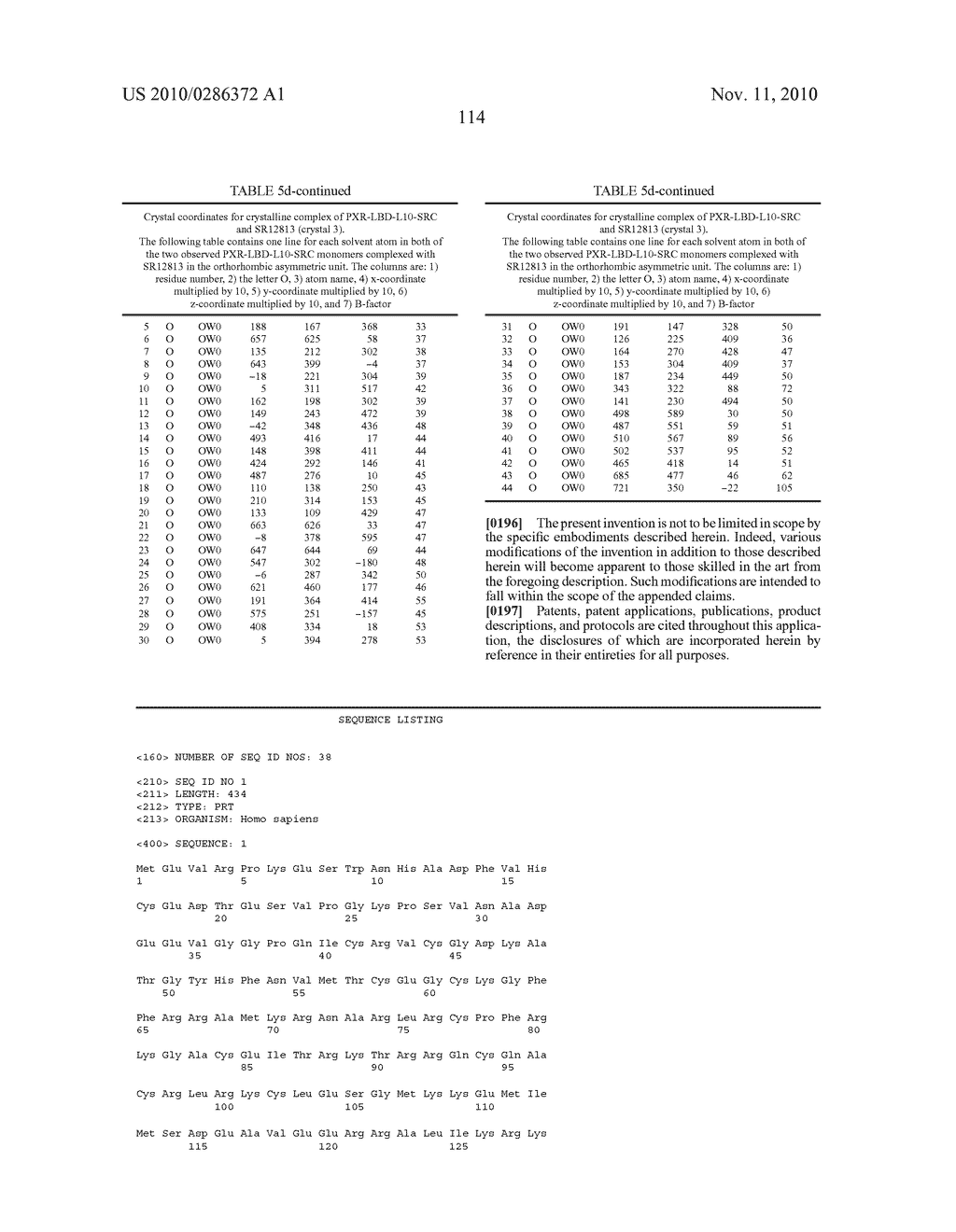 Pregnane X Receptor Compositions, Crystals and Uses Thereof - diagram, schematic, and image 115