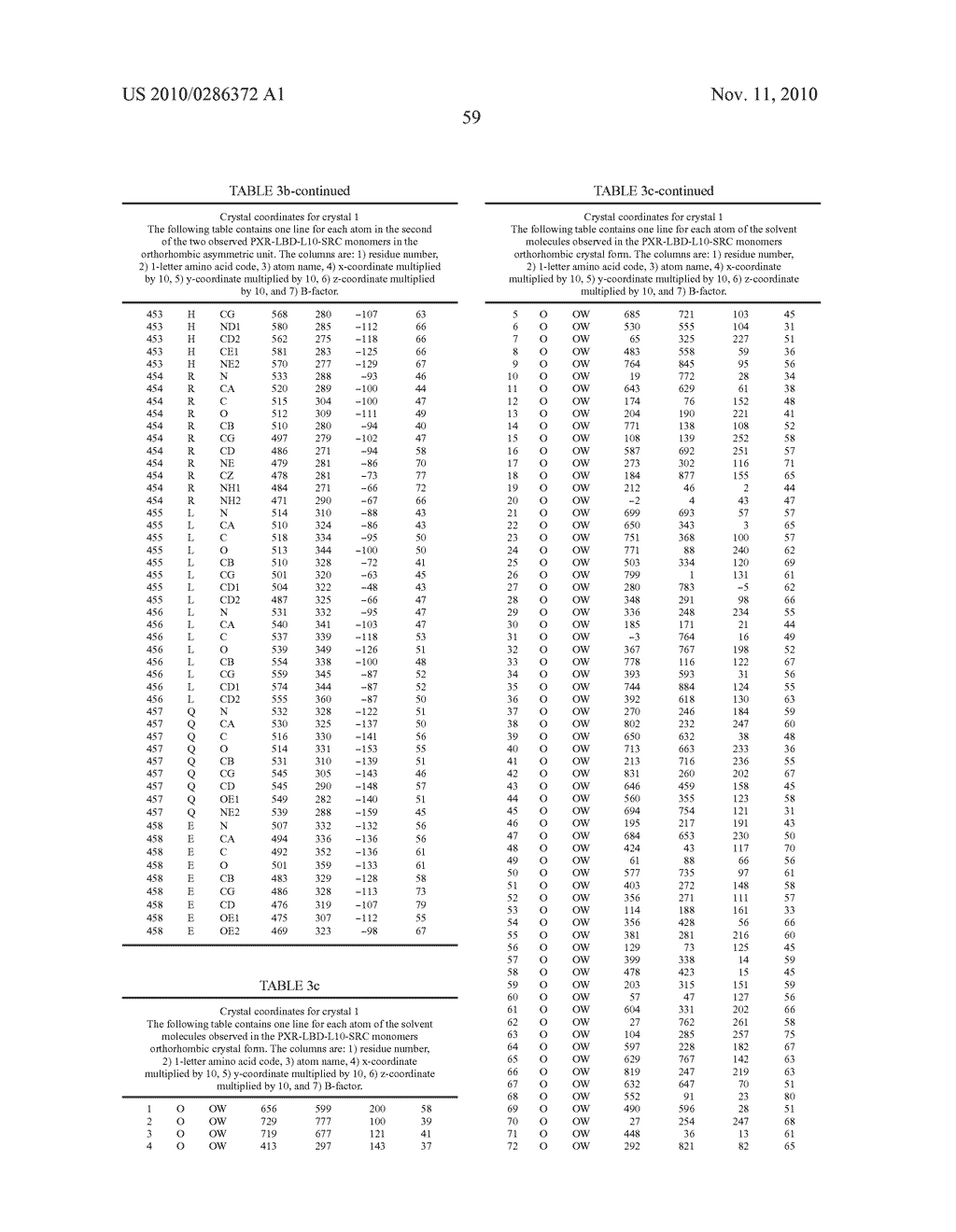 Pregnane X Receptor Compositions, Crystals and Uses Thereof - diagram, schematic, and image 60