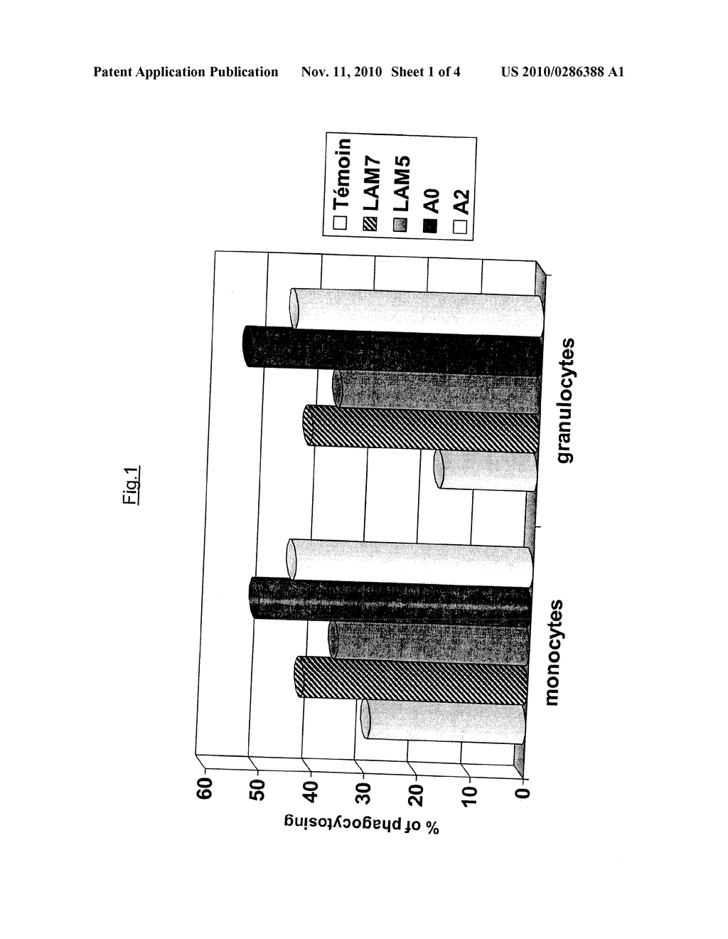 USE OF MODIFIED OLIGO-B-(1,3)-GLUCANS FOR TREATING DISEASES OF THE IMMUNE SYSTEM, OLIGO-B- (1,3V-GLUCAN-(1,3)- MANNOSE, OLIGO-B-(1,3)-GLUCAN-(1,3)- MANNITOL AND DERIVATIVES THEREOF, METHODS FOR PREPARING THEM AND MEDICAMENTS CONTAINING THEM - diagram, schematic, and image 02