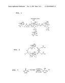 Ligand Iron Catalysts For Selective Hydrogenation diagram and image